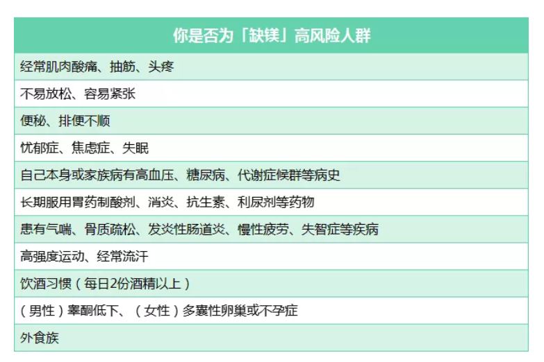 当心「镁」中不足：镁的5大功用