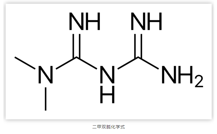 “神药”二甲双胍登上Nature主刊，二甲双胍减肥之谜终于搞清楚了